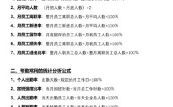 招聘数据 公式，招聘数据公式是什么？