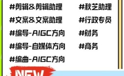 招聘用什么邮箱，招聘该选哪个邮箱更专业高效？