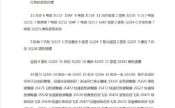 神迹GM命令有哪些具体功能和使用方法？