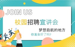 LED校园招聘，2024届如何把握？