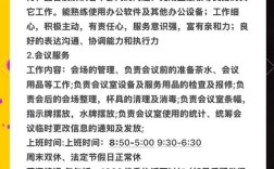 银行Docker招聘,有何具体要求与挑战?