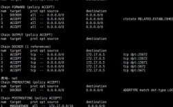 Unix查找文件命令有哪些?
