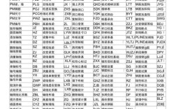 探索者部分命令有哪些具体功能？