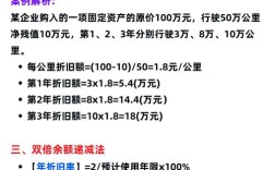 单位权重值如何科学确定？