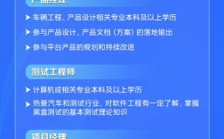 软件招聘要求为何越来越卷？