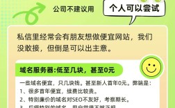 给人做网站我该如何报价，网站报价怎么定才合理？