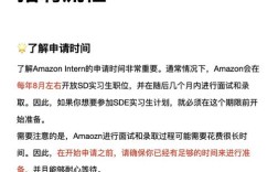 亚马逊python招聘，亚马逊Python岗招聘，薪资多少？要求如何？