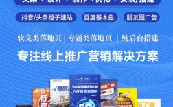 自建销售网站单页，如何高效转化与获客？