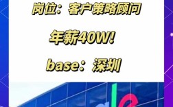 Pixelplus招聘什么岗位？要求有哪些？