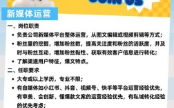 激光SLAM招聘，技术难点与人才需求如何匹配？