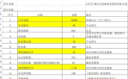 建筑公司挂靠如何节税