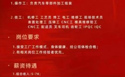 比亚迪BMS招聘，要什么背景能力？