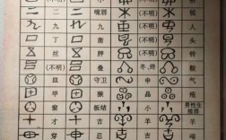 表音文字是如何发明的，表音文字如何诞生？古人如何创造字母？