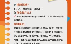 微软深圳招聘，岗位要求有哪些？