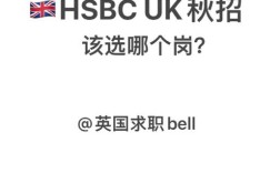 英国lgc招聘具体岗位和要求是什么？