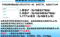网站连接超时怎么办？