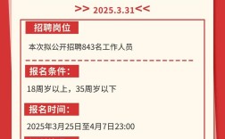 垂直招聘怎么回事，垂直招聘与传统招聘有何不同优势？