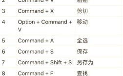 mac EFI分区如何正确挂载？