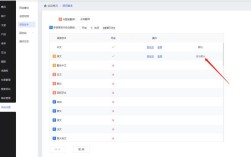 多语言网站开发，技术选型与难点何在？