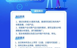 同花顺招聘骗局，同花顺招聘是骗局吗？求职者如何避坑？
