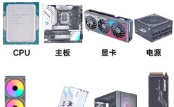 网站建设需哪些电脑配件才够用？