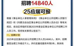 内蒙古普音制药招聘，有哪些岗位要求？