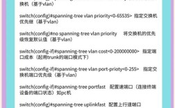 Cisco交换机配置命令大全有哪些核心命令？