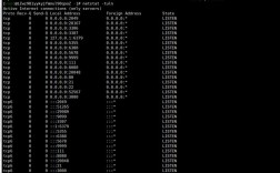 Linux重启端口命令有哪些？