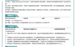 社区招聘简历，如何高效筛选与匹配？
