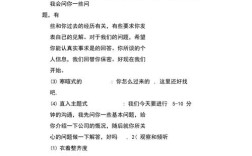 招聘模块术语有哪些核心定义？