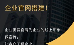 企业网搭建的必要性