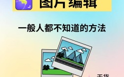 如何编辑网站的图片