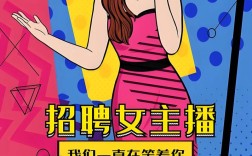 qt女主播招聘有何要求？