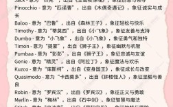如何让学生轻松记住英文名？