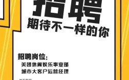Six Tone招聘，具体岗位和要求是什么？