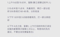 Boss直聘招的是谁？