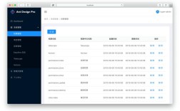 php搭建企业网站，PHP如何快速搭建企业网站？