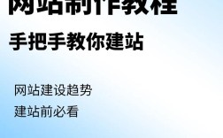 如何制作一个宣传网站，如何快速制作出高转化率的宣传网站？