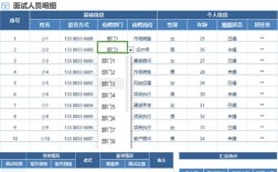 Excel专家，薪资多少？技能要求有哪些？
