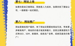 公司如何高效搭建购物网站?