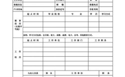 内部招聘帖，内部招聘，如何精准匹配内部人才？