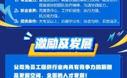 SAPMM顾问招聘，核心要求与发展路径如何？