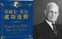拿破仑希尔招聘，招什么人才？