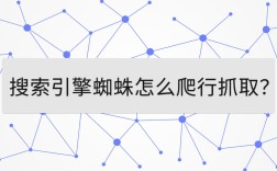 搜索引擎如何高效爬行网页?