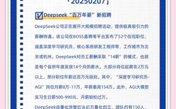 discovery杂志招聘，有何职位要求？