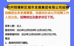 阿里杭州最新招聘，哪些岗位最热门？