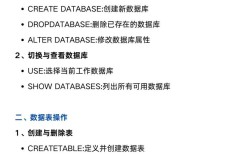 Docker MySQL命令行如何连接与操作数据库？
