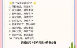 网络推广如何与客户有效沟通？