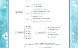 企业网站营销建设，关键步骤与核心策略是什么？