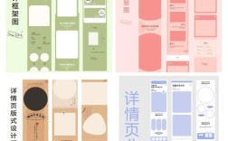 如何优化才有效？